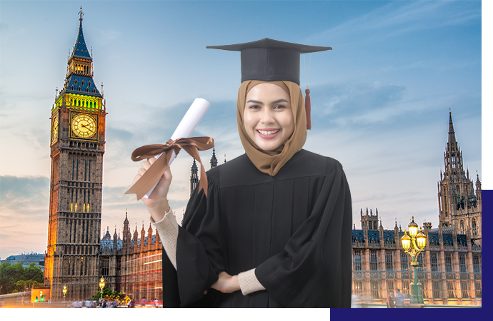 Bachelor's Degree in the UK